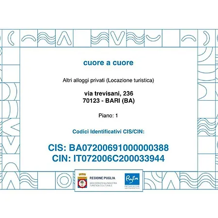 Cuore A Cuore Μπάρι